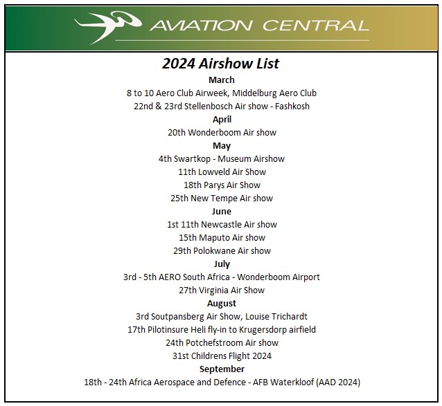 2024AirshowsSouthAfrica Aviation Central